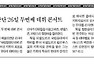 [메트로]국립합창단26일 두번째 데뷔 콘서트