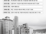 도곡동 땅 의혹, 뭐가 켕기기에 권력기관 동원해서 입 틀어막나 