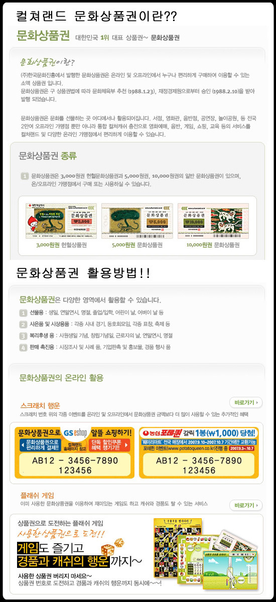 문화상품권 소개 및 활용방법
