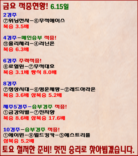 ����Ŭ���� �Ͻø� �̹����� ������ �� �ֽ��ϴ�