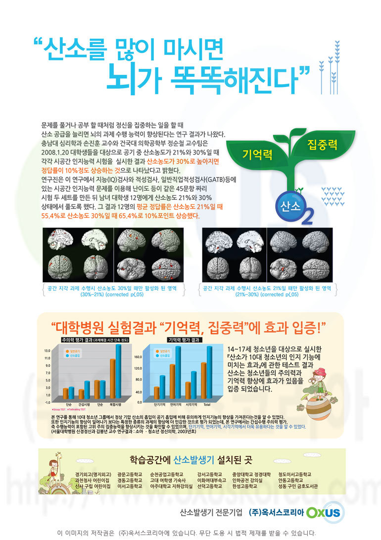  산소를 많이 마시면 \'뇌&q... 