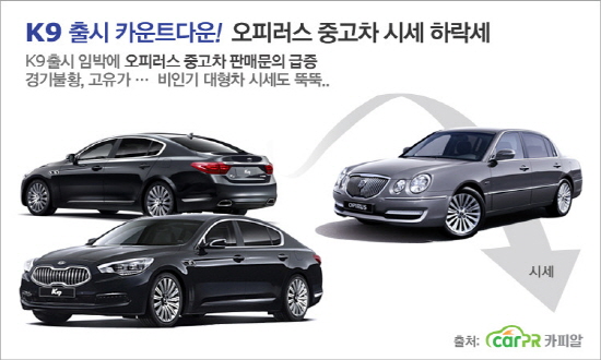 오피러스 이미지