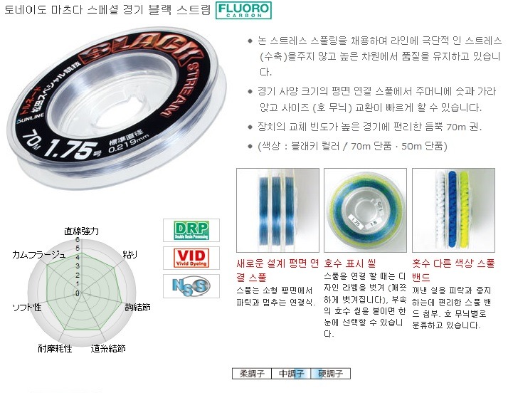 더블클릭을 하시면 이미지를 수정할 수 있습니다