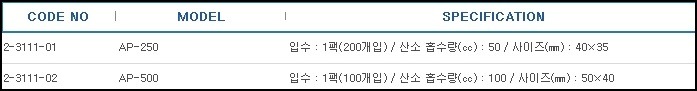 탈산소제,OXYGEN ABSORBER SEQUL