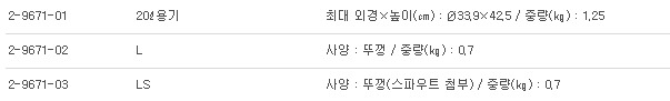 AIRTIGHT CONTAINERS PE,밀폐용기(UN규격용기) 