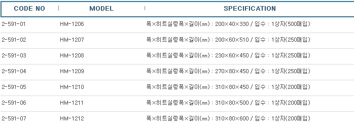 멸균 백(가제트 타입) ,STERILIZING BAG PP 