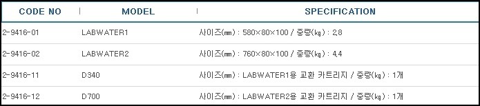 PURE WATER APPARATUS,이온 교환수 제조기 