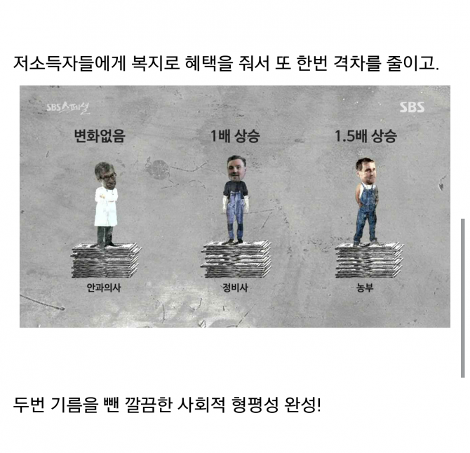 복지와 증세 논쟁이 다시 시작되는군요. 