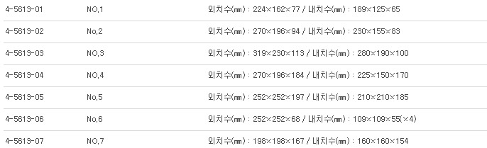AIRTIGHT CASES PP,밀폐용기(씰보이) 
