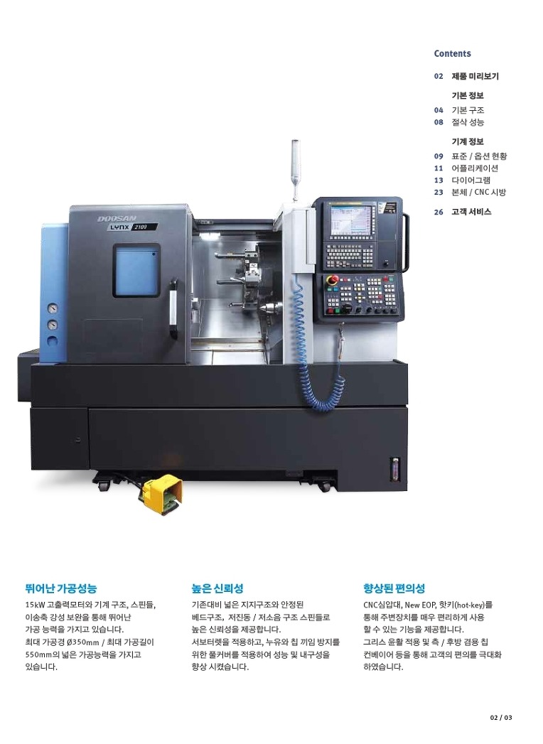 Lynx2100 Series
