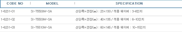 웨이퍼용핀셋(카본팁),TWEEZERS FOR WAFERS