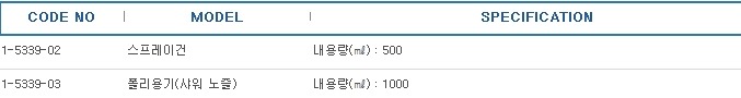 바이러스제균 핸드소프(하이클리너),HAND SOAP 
