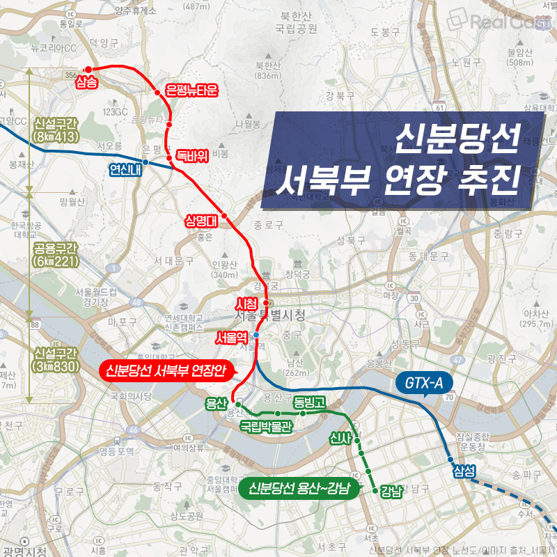 신분당선의 가치.