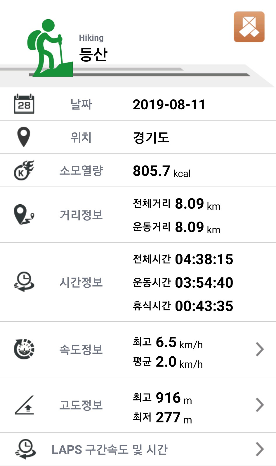 백운산(포천) 이미지