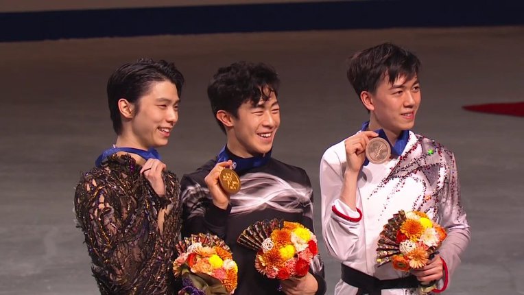#WorldFigure 2019  03/23 #Men  최종 결과  #JPN #Saitama