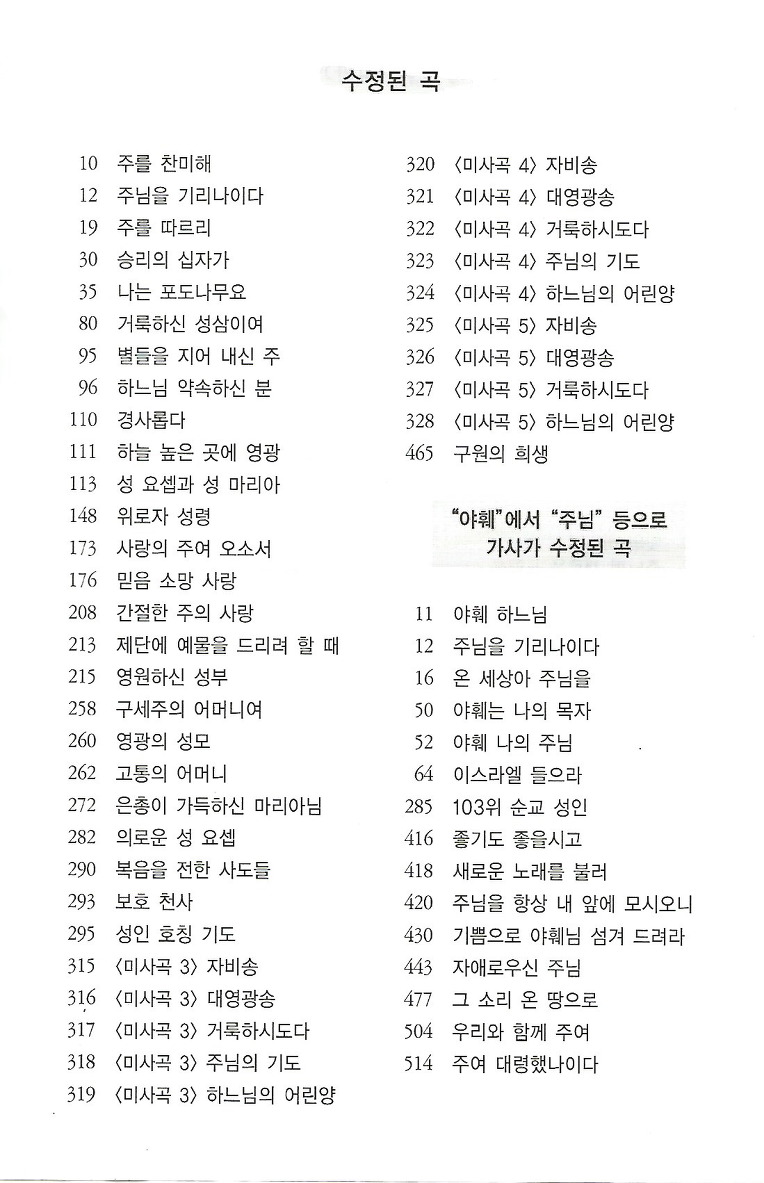 가톨릭성가 저작권