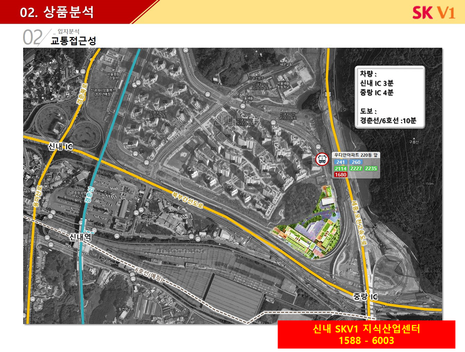 신내 SKV1 지식산업센터 입지환경 분석