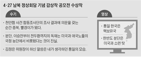 남북-북미  ‘비핵화 ’회담 역행하며 서울 한복판서 북핵찬양 행사개최 