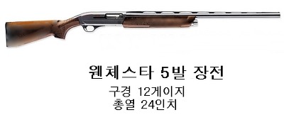 노당의 사냥 이야기 (上)