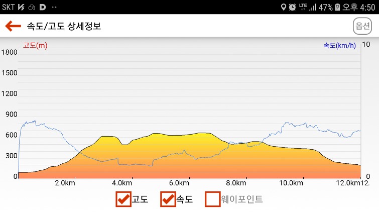동림모텔 이미지