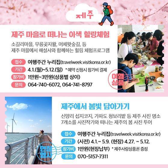 봄 여행주간, 서울에서 제주까지