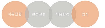 더샘엔터식스 이미지